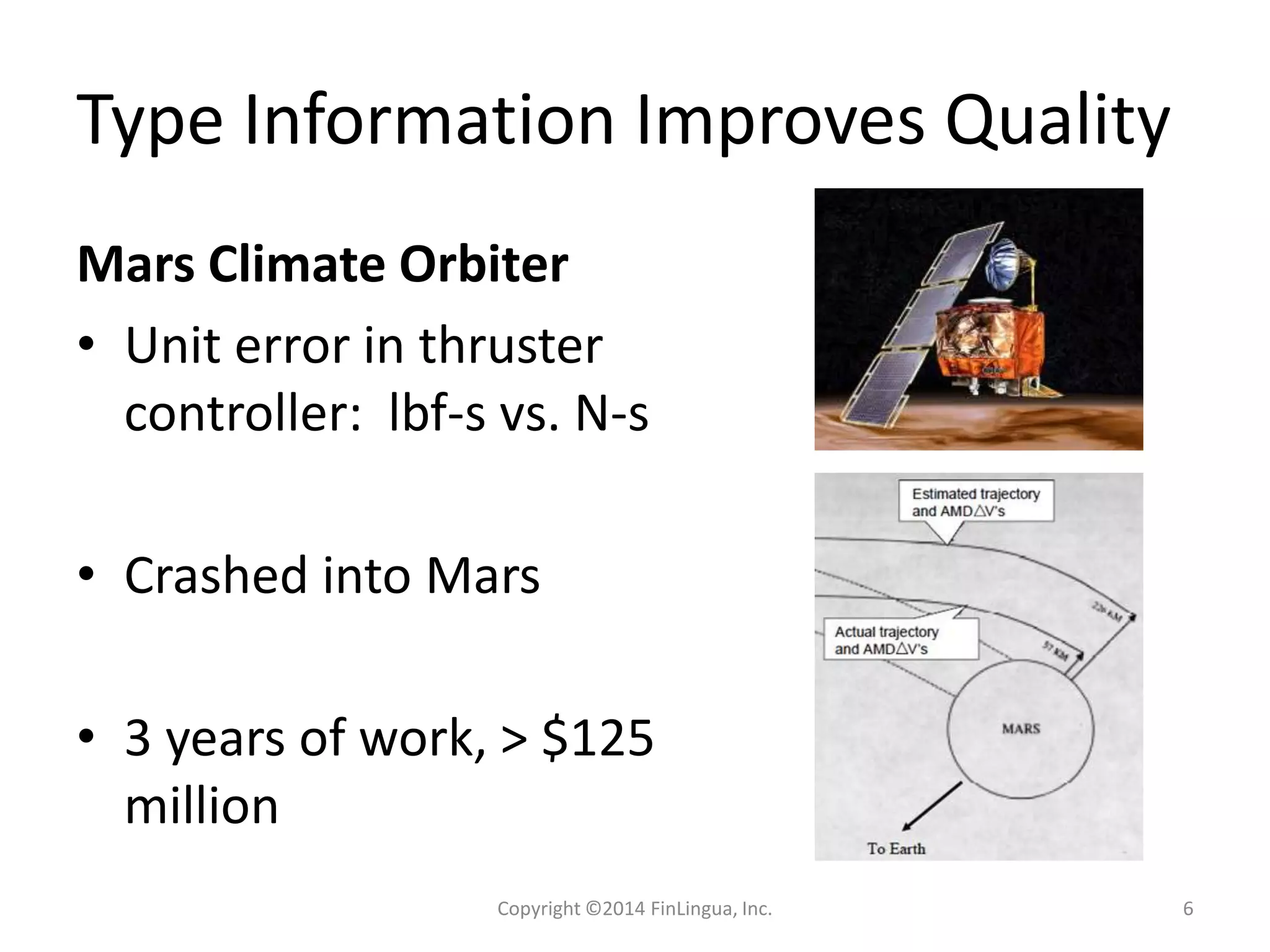 Type Information Improves Quality
Mars Climate Orbiter
• Unit error in thruster
controller: lbf-s vs. N-s
• Crashed into Mars
• 3 years of work, > $125
million
Copyright ©2014 FinLingua, Inc. 6
 