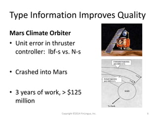 Type Information Improves Quality
Mars Climate Orbiter
• Unit error in thruster
controller: lbf-s vs. N-s
• Crashed into Mars
• 3 years of work, > $125
million
Copyright ©2014 FinLingua, Inc. 6
 