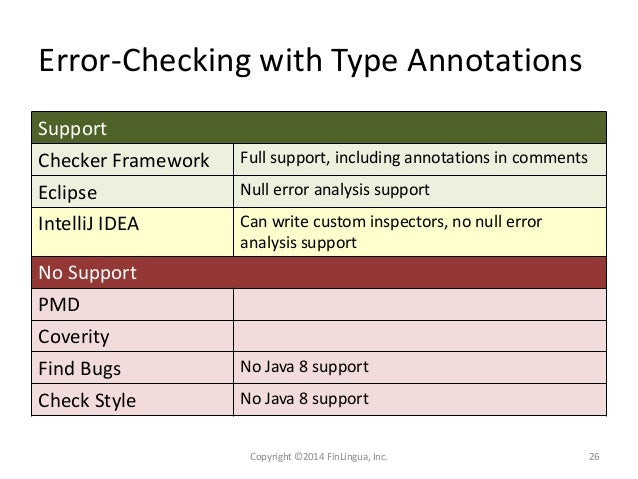 java annotations getmethod throws nosuchmethodexception java annotations getmethod throws nosuchmethodexception