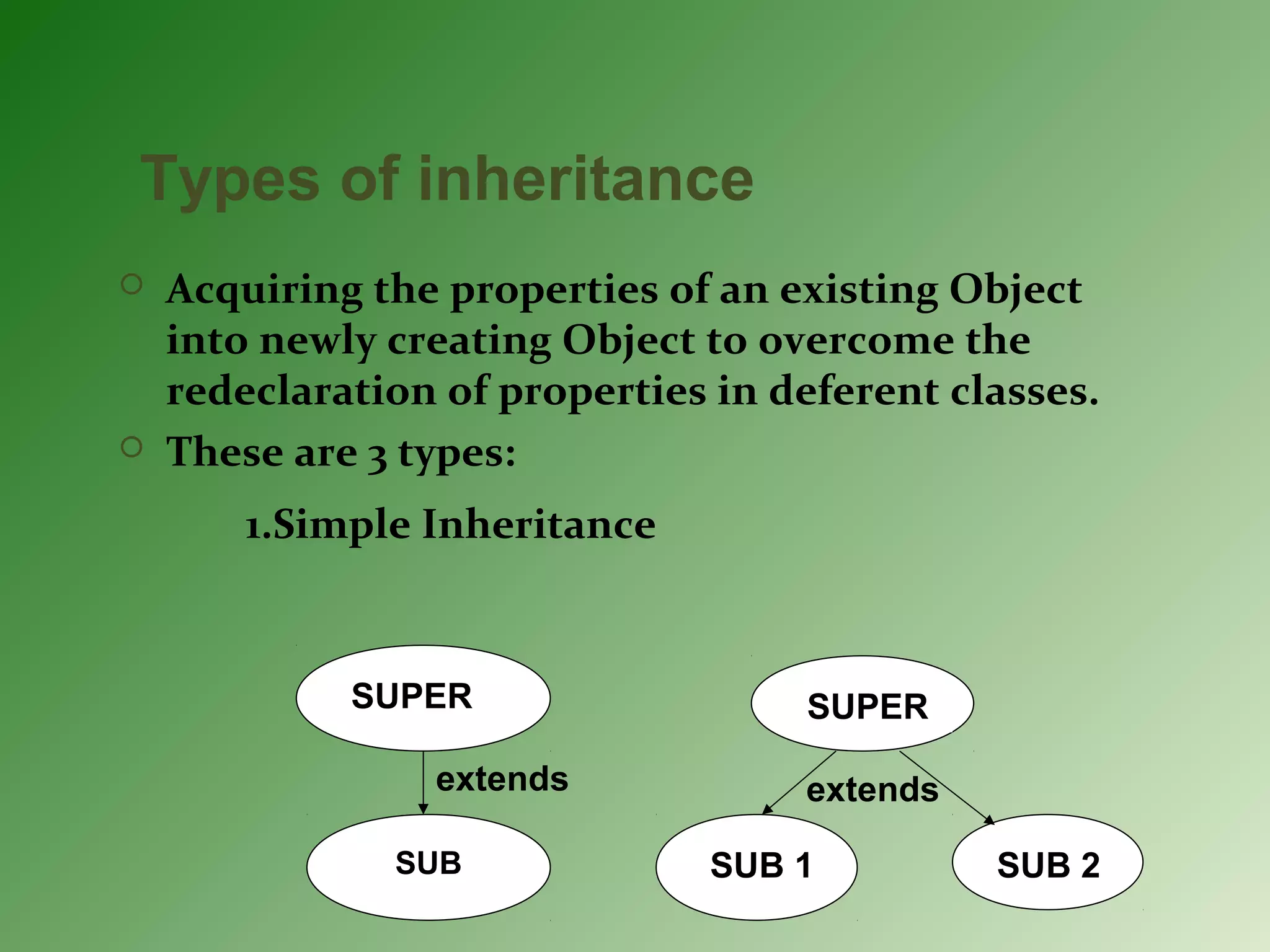 L 5.3
Types of inheritance
 Acquiring the properties of an existing Object
into newly creating Object to overcome the
redeclaration of properties in deferent classes.
 These are 3 types:
1.Simple Inheritance
SUPER
SUB
SUPER
SUB 1 SUB 2
extendsextends
 