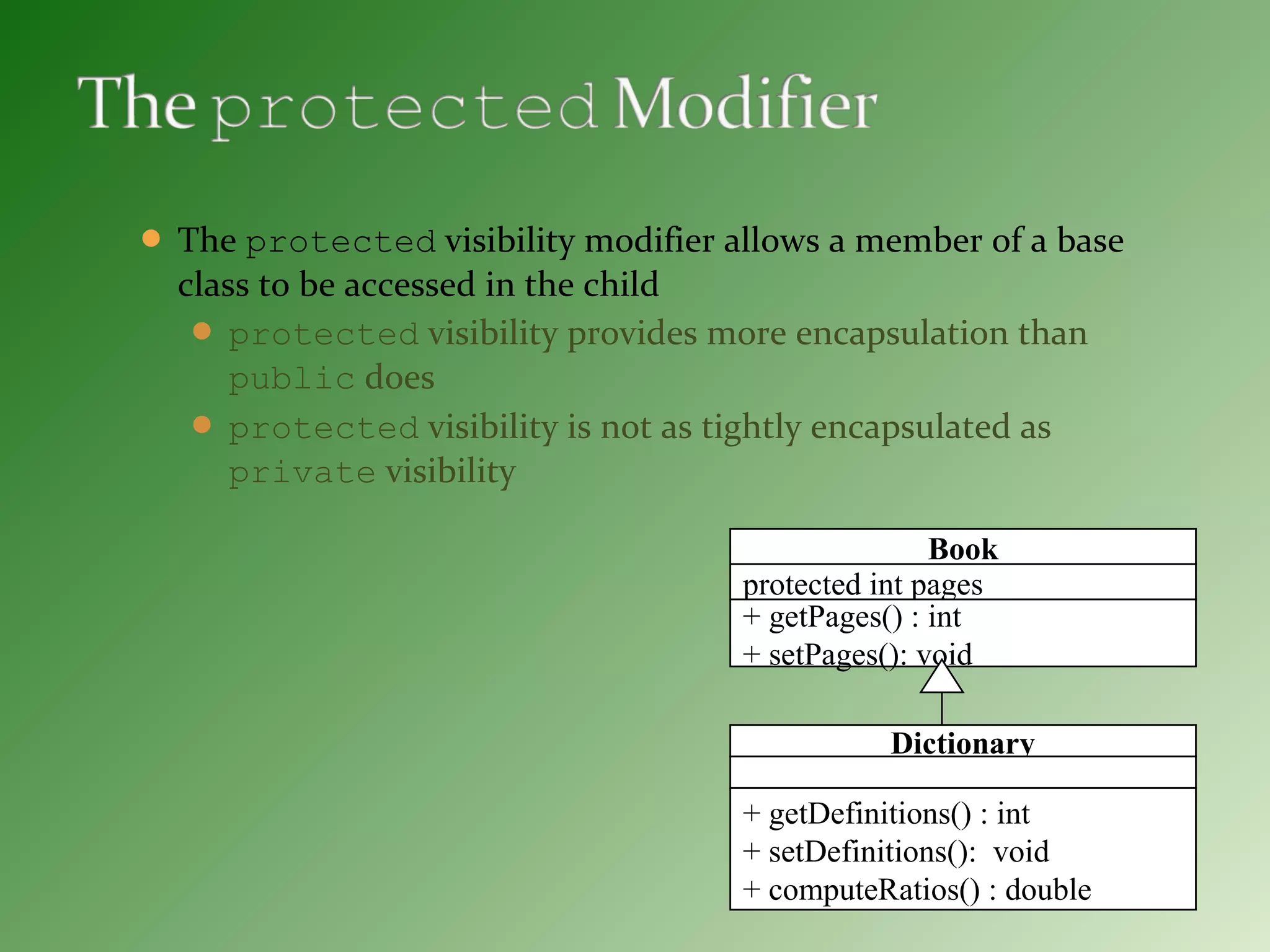  The protected visibility modifier allows a member of a base
class to be accessed in the child
 protected visibility provides more encapsulation than
public does
 protected visibility is not as tightly encapsulated as
private visibility
L 6.3
Book
protected int pages
+ getPages() : int
+ setPages(): void
Dictionary
+ getDefinitions() : int
+ setDefinitions(): void
+ computeRatios() : double
 