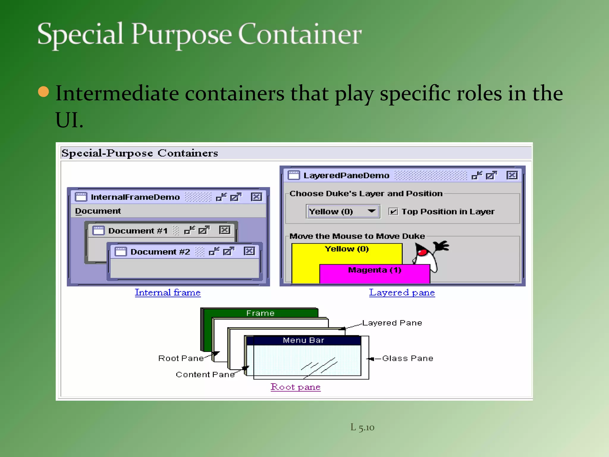 Intermediate containers that play specific roles in the
UI.
L 5.10
 