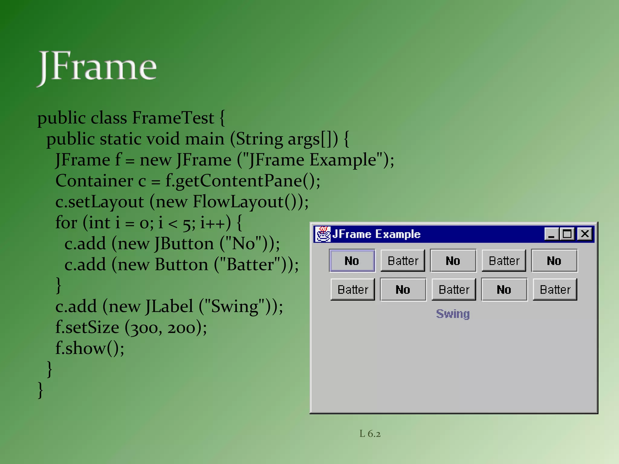 public class FrameTest {
public static void main (String args[]) {
JFrame f = new JFrame ("JFrame Example");
Container c = f.getContentPane();
c.setLayout (new FlowLayout());
for (int i = 0; i < 5; i++) {
c.add (new JButton ("No"));
c.add (new Button ("Batter"));
}
c.add (new JLabel ("Swing"));
f.setSize (300, 200);
f.show();
}
}
L 6.2
 