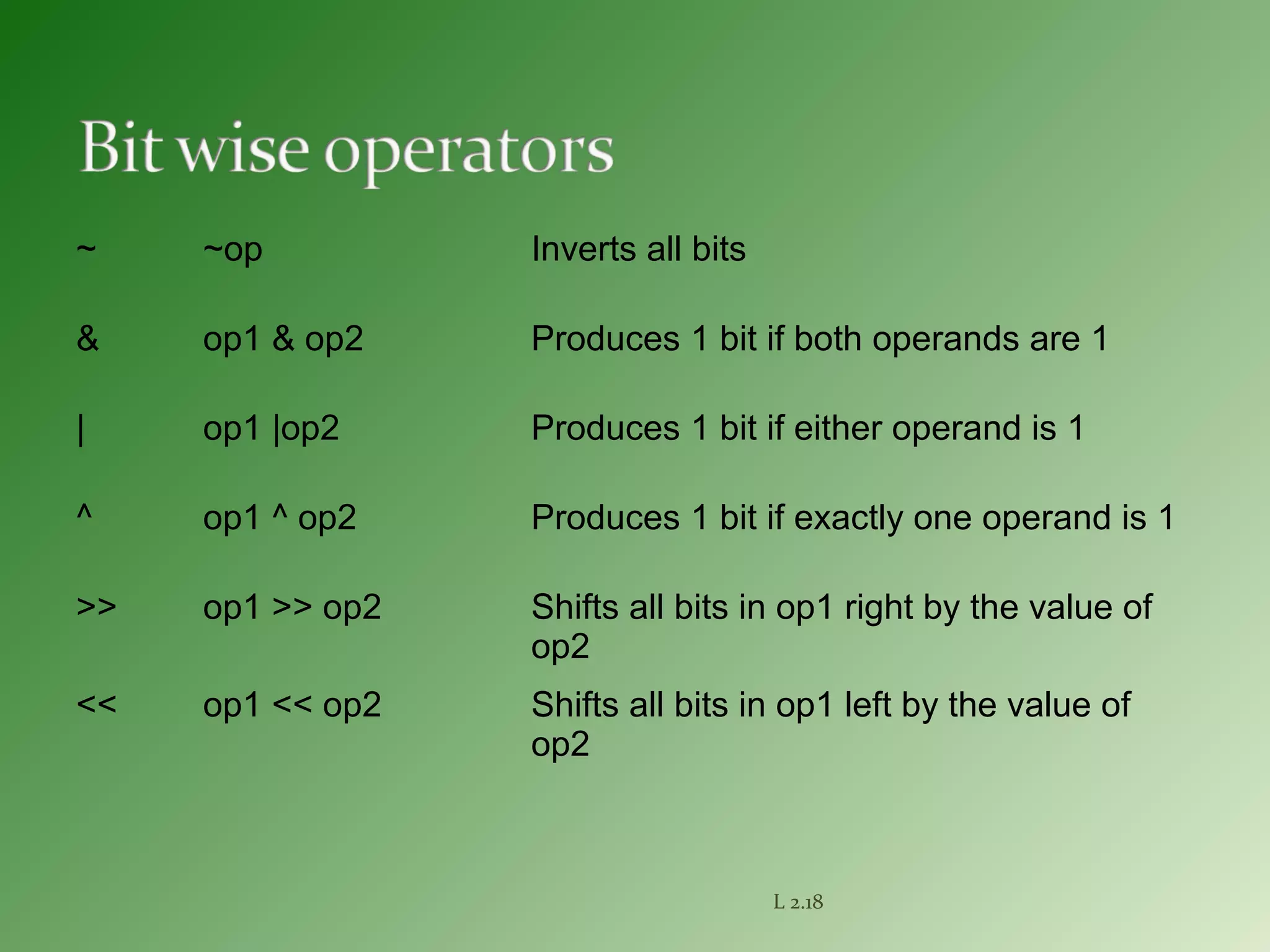 ~ ~op Inverts all bits
& op1 & op2 Produces 1 bit if both operands are 1
| op1 |op2 Produces 1 bit if either operand is 1
^ op1 ^ op2 Produces 1 bit if exactly one operand is 1
>> op1 >> op2 Shifts all bits in op1 right by the value of
op2
<< op1 << op2 Shifts all bits in op1 left by the value of
op2
L 2.18
 