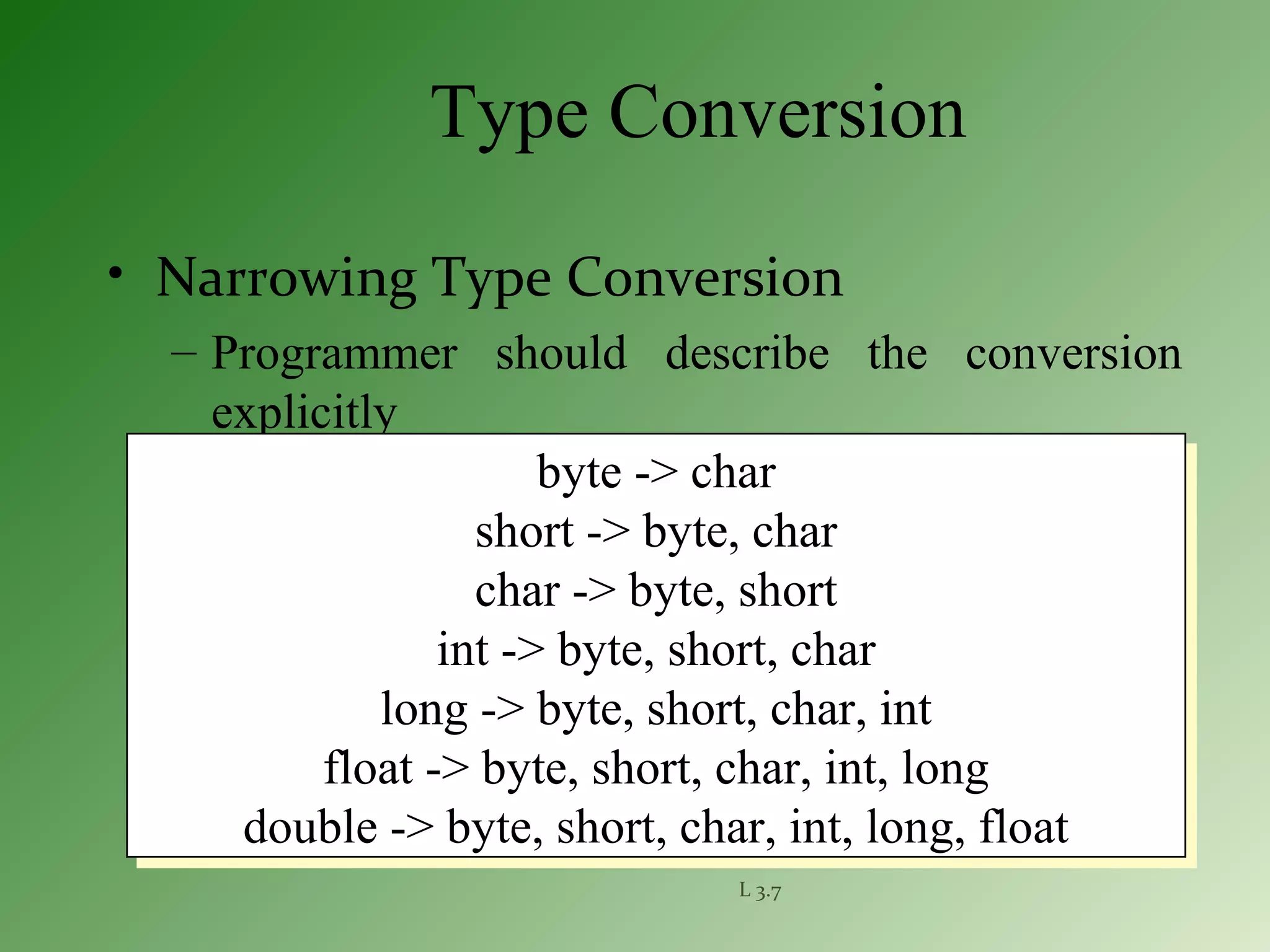 L 3.7
Type Conversion
• Narrowing Type Conversion
– Programmer should describe the conversion
explicitly
byte -> char
short -> byte, char
char -> byte, short
int -> byte, short, char
long -> byte, short, char, int
float -> byte, short, char, int, long
double -> byte, short, char, int, long, float
byte -> char
short -> byte, char
char -> byte, short
int -> byte, short, char
long -> byte, short, char, int
float -> byte, short, char, int, long
double -> byte, short, char, int, long, float
 