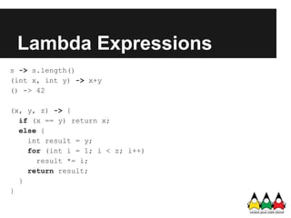 Lambda Expressions
s -> s.length()
(int x, int y) -> x+y
() -> 42

(x, y, z) -> {
  if (x == y) return x;
  else {
    int result = y;
    for (int i = 1; i < z; i++)
      result *= i;
    return result;
  }
}
 