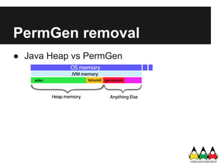 PermGen removal
● Java Heap vs PermGen
 