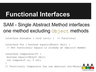 Functional Interfaces
SAM - Single Abstract Method interfaces
one method excluding Object methods
interface Runnable { voi...