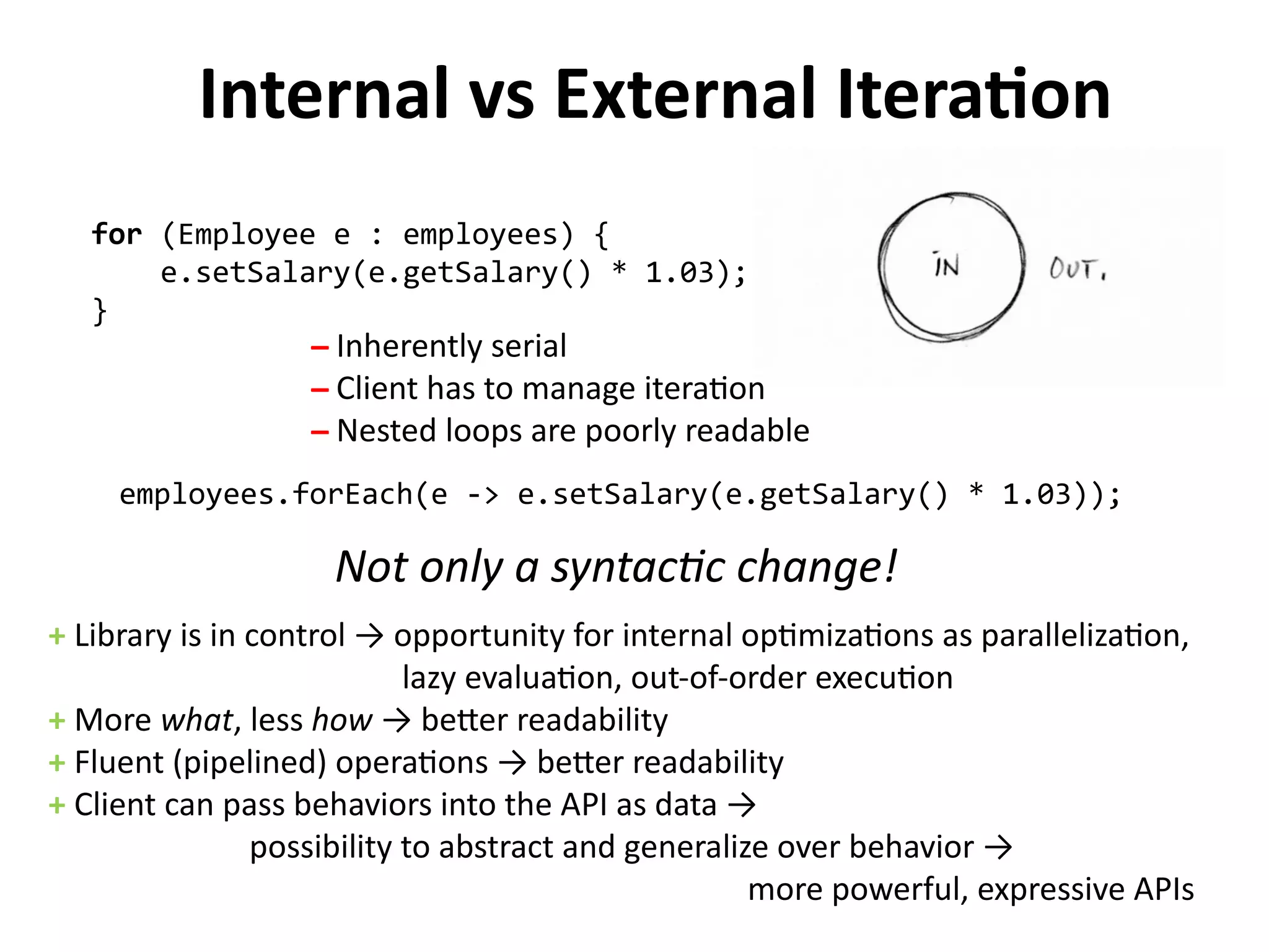 Internal vs External Iteration 
for (Employee e : employees) { 
e.setSalary(e.getSalary() * 1.03); 
} 
̶ Inherently serial 
̶ Client has to manage iteration 
̶ Nested loops are poorly readable 
employees.forEach(e -> e.setSalary(e.getSalary() * 1.03)); 
Not only a syntactic change! 
+ Library is in control → opportunity for internal optimizations as parallelization, 
lazy evaluation, out-of-order execution 
+ More what, less how → better readability 
+ Fluent (pipelined) operations → better readability 
+ Client can pass behaviors into the API as data → 
possibility to abstract and generalize over behavior → 
more powerful, expressive APIs 
 