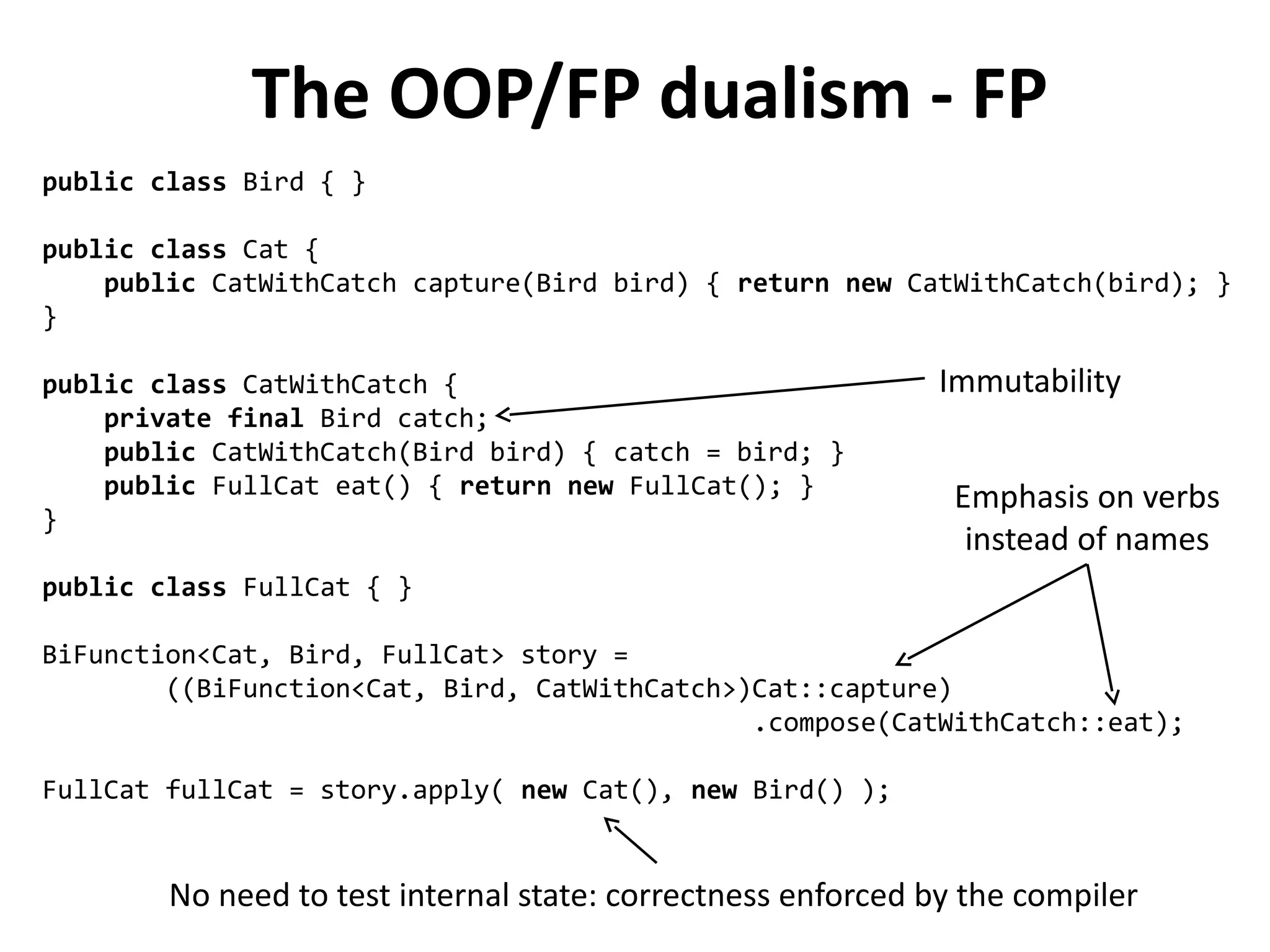 The OOP/FP dualism - FP 
public class Bird { } 
public class Cat { 
public CatWithCatch capture(Bird bird) { return new CatWithCatch(bird); } 
} 
public class CatWithCatch { 
private final Bird catch; 
public CatWithCatch(Bird bird) { catch = bird; } 
public FullCat eat() { return new FullCat(); } 
} 
public class FullCat { } 
BiFunction<Cat, Bird, FullCat> story = 
((BiFunction<Cat, Bird, CatWithCatch>)Cat::capture) 
.compose(CatWithCatch::eat); 
FullCat fullCat = story.apply( new Cat(), new Bird() ); 
Immutability 
Emphasis on verbs 
instead of names 
No need to test internal state: correctness enforced by the compiler 
 