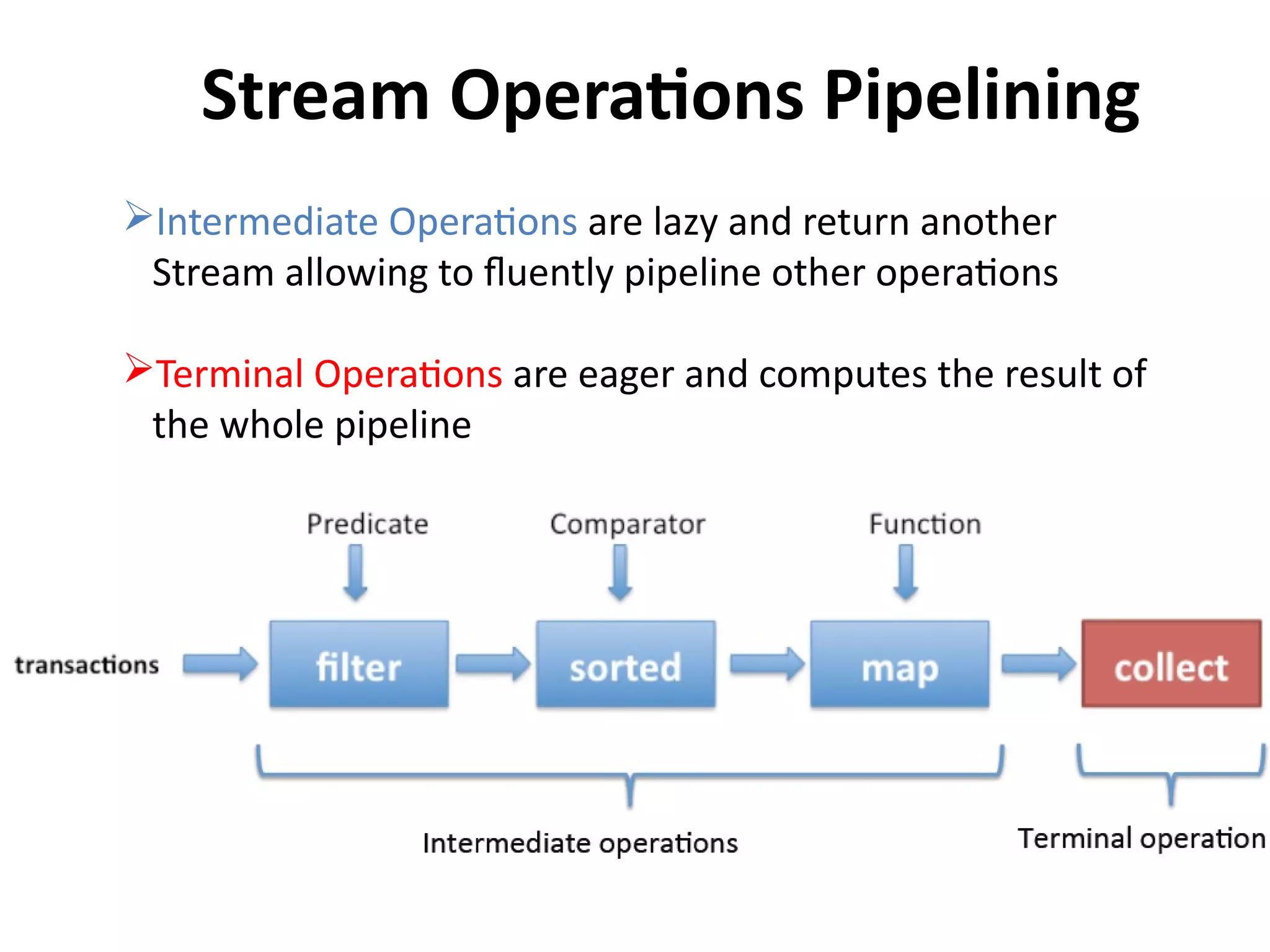 Stream Operations Pipelining 
Intermediate Operations are lazy and return another 
Stream allowing to fluently pipeline other operations 
Terminal Operations are eager and computes the result of 
the whole pipeline 
 