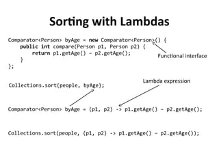 Sorting with Lambdas 
Comparator<Person> byAge = new Comparator<Person>() { 
public int compare(Person p1, Person p2) { 
return p1.getAge() – p2.getAge(); 
} 
}; 
Collections.sort(people, byAge); 
Functional interface 
Lambda expression 
Comparator<Person> byAge = (p1, p2) -> p1.getAge() – p2.getAge(); 
Collections.sort(people, (p1, p2) -> p1.getAge() – p2.getAge()); 
 