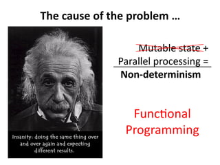 The cause of the problem … 
Mutable state + 
Parallel processing = 
Non-determinism 
Functional 
Programming 
 