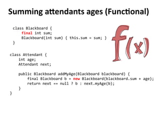 Summing attendants ages (Functional) 
class Blackboard { 
final int sum; 
Blackboard(int sum) { this.sum = sum; } 
} 
class Attendant { 
int age; 
Attendant next; 
public Blackboard addMyAge(Blackboard blackboard) { 
final Blackboard b = new Blackboard(blackboard.sum + age); 
return next == null ? b : next.myAge(b); 
} 
} 
 