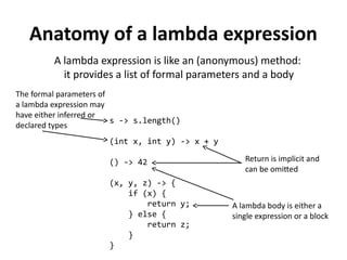 Anatomy of a lambda expression 
A lambda expression is like an (anonymous) method: 
it provides a list of formal parameters and a body 
s -> s.length() 
(int x, int y) -> x + y 
() -> 42 
(x, y, z) -> { 
if (x) { 
return y; 
} else { 
return z; 
} 
} 
The formal parameters of 
a lambda expression may 
have either inferred or 
declared types 
Return is implicit and 
can be omitted 
A lambda body is either a 
single expression or a block 
 