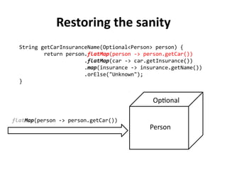String getCarInsuranceName(Optional<Person> person) { 
return person.flatMap(person -> person.getCar()) 
.flatMap(car -> car.getInsurance()) 
.map(insurance -> insurance.getName()) 
.orElse("Unknown"); 
} 
Restoring the sanity 
Optional 
Person 
flatMap(person -> person.getCar()) 
 