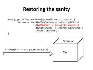 String getCarInsuranceName(Optional<Person> person) { 
return person.flatMap(person -> person.getCar()) 
.flatMap(car -> car.getInsurance()) 
.map(insurance -> insurance.getName()) 
.orElse("Unknown"); 
} 
Restoring the sanity 
Optional 
flatMap(car -> car.getInsurance()) 
Car 
 