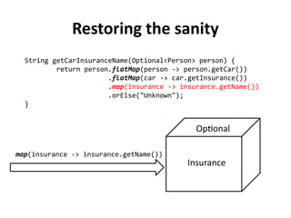 String getCarInsuranceName(Optional<Person> person) { 
return person.flatMap(person -> person.getCar()) 
.flatMap(car -> car.getInsurance()) 
.map(insurance -> insurance.getName()) 
.orElse("Unknown"); 
} 
Restoring the sanity 
Optional 
map(insurance -> insurance.getName()) 
Insurance 
 