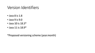 Version Identifiers
• Java 8 is 1.8
• Java 9 is 9.0
• Java 10 is 18.3*
• Java 11 is 18.9*
*Proposed versioning scheme (year.month)
 