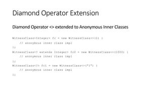 Diamond Operator Extension
Diamond Operator <> extended to Anonymous Inner Classes
WitnessClass<Integer> fc = new WitnessClass<>(1) {
// anonymous inner class impl
};
WitnessClass<? extends Integer> fc0 = new WitnessClass<>(1000) {
// anonymous inner class impl
};
WitnessClass<?> fc1 = new WitnessClass<>(“1”) {
// anonymous inner class impl
};
 