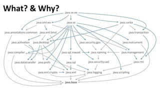 • Modularizing the JDK allows JDK developers to manage the
huge complexity of it.
• When you write a tiny and straightforward application that
doesn’t use RMI, CORBA, Java EE, and other stuff, why do
you need a full, huge, and heavy JRE?
• Isn’t it wiser to have your runtime image only contain the
modules you need?
• Now with a modularized platform, it’s possible.
What? & Why?
 