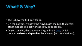 What? & Why?
• This is how the JDK now looks.
• On the bottom, we have the “java.base” module that every
other module implicitly or explicitly depends on.
• As you can see, this dependency graph is a DAG, which
means no circular dependencies allowed [at compile-time!].
 