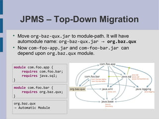JPMS – Top-Down Migration
module com.foo.bar {
requires org.baz.qux;
}
module com.foo.app {
requires com.foo.bar;
requires java.sql;
}

Move org-baz-qux.jar to module-path. It will have
automodule name: org-baz-qux.jar → org.baz.qux

Now com-foo-app.jar and com-foo-bar.jar can
depend upon org.baz.qux module.
org.baz.qux
→ Automatic Module
 