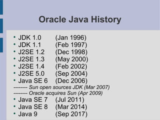 Java 9 Module System | PPT