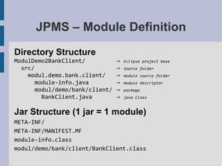 Java 9 Module System