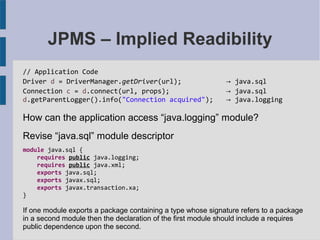Java 9 Module System