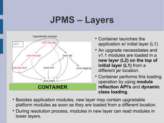 Java 9 Module System