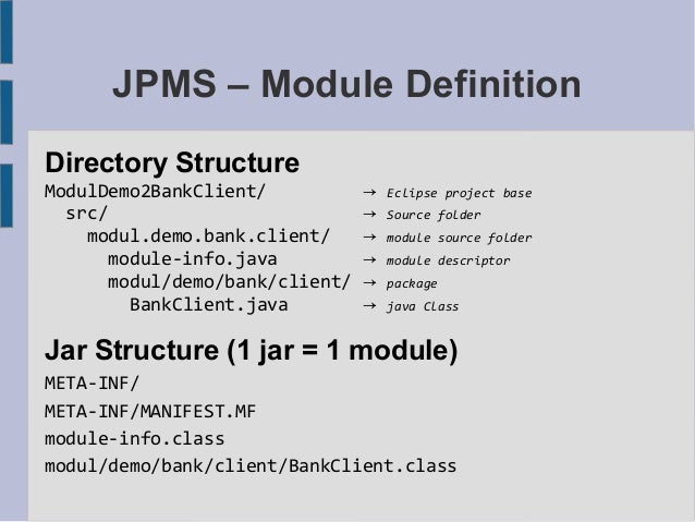 Java 9 Module System Java 9 Module System