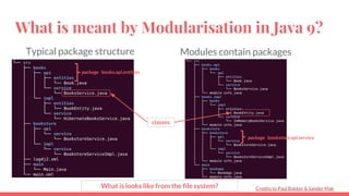 What is meant by Modularisation in Java 9?
Typical package structure Modules contain packages
Credits to Paul Bakker & Sander Mak
package books.api.entities
classes
package bookstore.api.service
What is looks like from the file system?
 