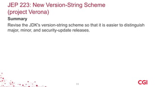 JEP 223: New Version-String Scheme
(project Verona)
Summary
Revise the JDK's version-string scheme so that it is easier to distinguish
major, minor, and security-update releases.
11
 