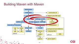 Building Maven with Maven
40
 