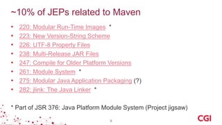 ~10% of JEPs related to Maven
• 220: Modular Run-Time Images *
• 223: New Version-String Scheme
• 226: UTF-8 Property Files
• 238: Multi-Release JAR Files
• 247: Compile for Older Platform Versions
• 261: Module System *
• 275: Modular Java Application Packaging (?)
• 282: jlink: The Java Linker *
* Part of JSR 376: Java Platform Module System (Project jigsaw)
9
 