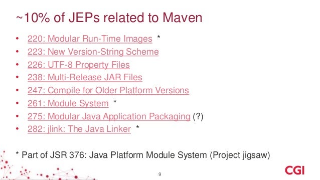 Java9 And The Impact On Maven Projects JFall 2016 