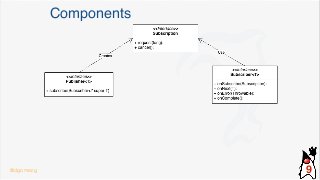 Components
@dgomezg 9
 