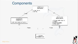 Components
@dgomezg 9
 