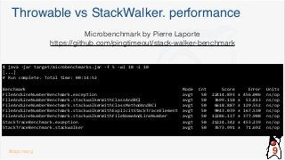 Throwable vs StackWalker. performance
Microbenchmark by Pierre Laporte
https://github.com/pingtimeout/stack-walker-benchmark
$ java -jar target/microbenchmarks.jar -f 5 -wi 10 -i 10
[...]
# Run complete. Total time: 00:14:52
Benchmark Mode Cnt Score Error Units
FileAndLineNumberBenchmark.exception avgt 50 22414.893 ± 456.006 ns/op
FileAndLineNumberBenchmark.stackwalkerWithClassAndBCI avgt 50 3699.118 ± 53.813 ns/op
FileAndLineNumberBenchmark.stackwalkerWithClassMethodAndBCI avgt 50 6618.887 ± 129.552 ns/op
FileAndLineNumberBenchmark.stackwalkerWithExplicitStackTraceElement avgt 50 9043.039 ± 167.530 ns/op
FileAndLineNumberBenchmark.stackwalkerWithFileNameAndLineNumber avgt 50 12286.137 ± 377.900 ns/op
StackTraceBenchmark.exception avgt 50 21224.342 ± 453.239 ns/op
StackTraceBenchmark.stackwalker avgt 50 3573.991 ± 71.692 ns/op
@dgomezg 9
 