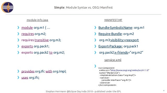 Supporting Java 9 In Eclipse A Critical Perspective Stephan Herr Supporting Java 9 In Eclipse A Critical Perspective Stephan Herr