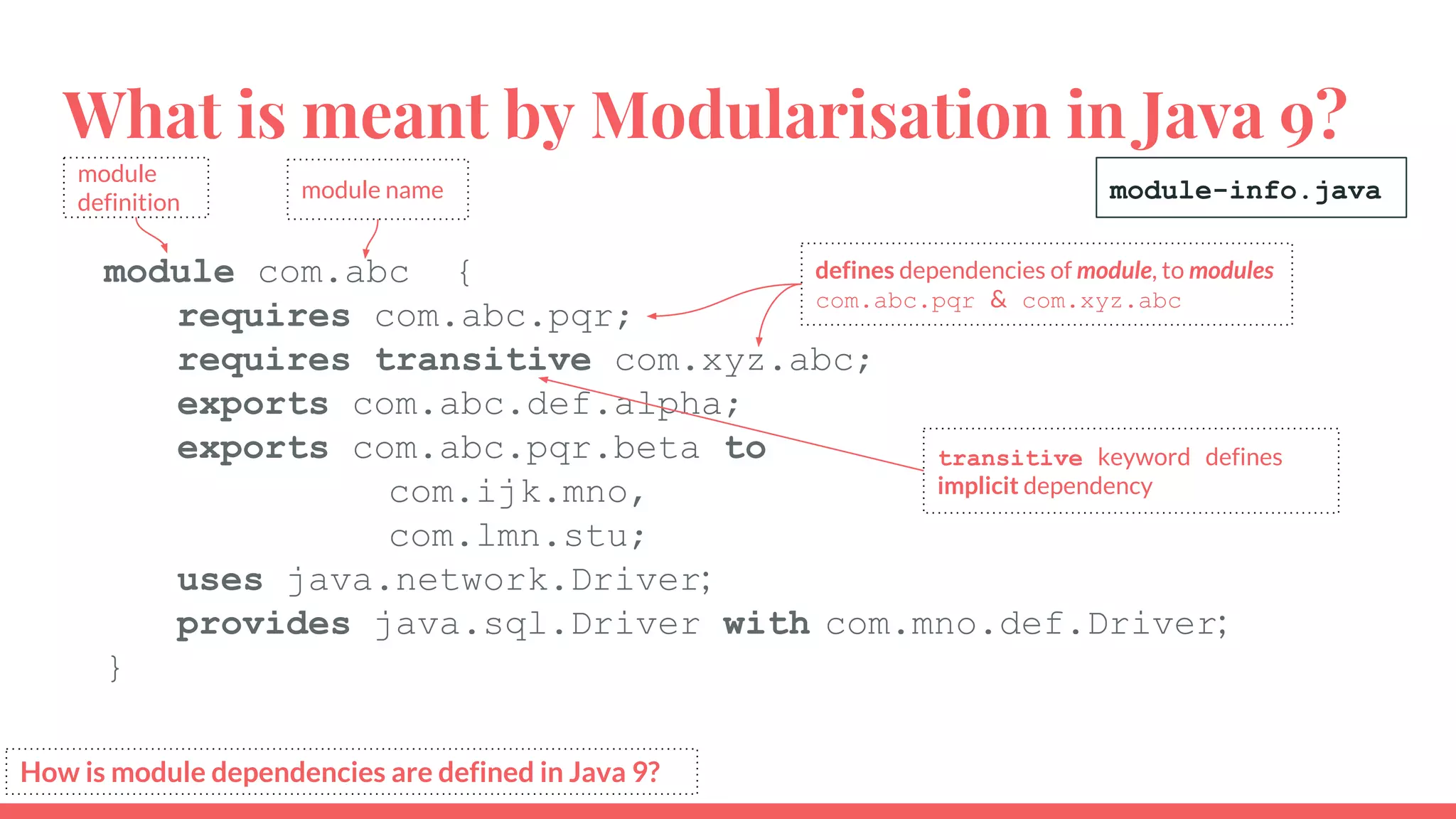 What is meant by Modularisation in Java 9?
module com.abc {
requires com.abc.pqr;
requires transitive com.xyz.abc;
exports com.abc.def.alpha;
exports com.abc.pqr.beta to
com.ijk.mno,
com.lmn.stu;
uses java.network.Driver;
provides java.sql.Driver with com.mno.def.Driver;
}
module
definition
defines dependencies of module, to modules
com.abc.pqr & com.xyz.abc
transitive keyword defines
implicit dependency
module name
How is module dependencies are defined in Java 9?
module-info.java
 