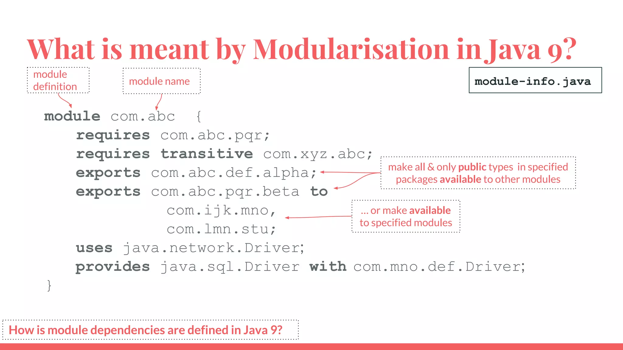 What is meant by Modularisation in Java 9?
module com.abc {
requires com.abc.pqr;
requires transitive com.xyz.abc;
exports com.abc.def.alpha;
exports com.abc.pqr.beta to
com.ijk.mno,
com.lmn.stu;
uses java.network.Driver;
provides java.sql.Driver with com.mno.def.Driver;
}
module
definition
make all & only public types in specified
packages available to other modules
How is module dependencies are defined in Java 9?
module name
… or make available
to specified modules
module-info.java
 
