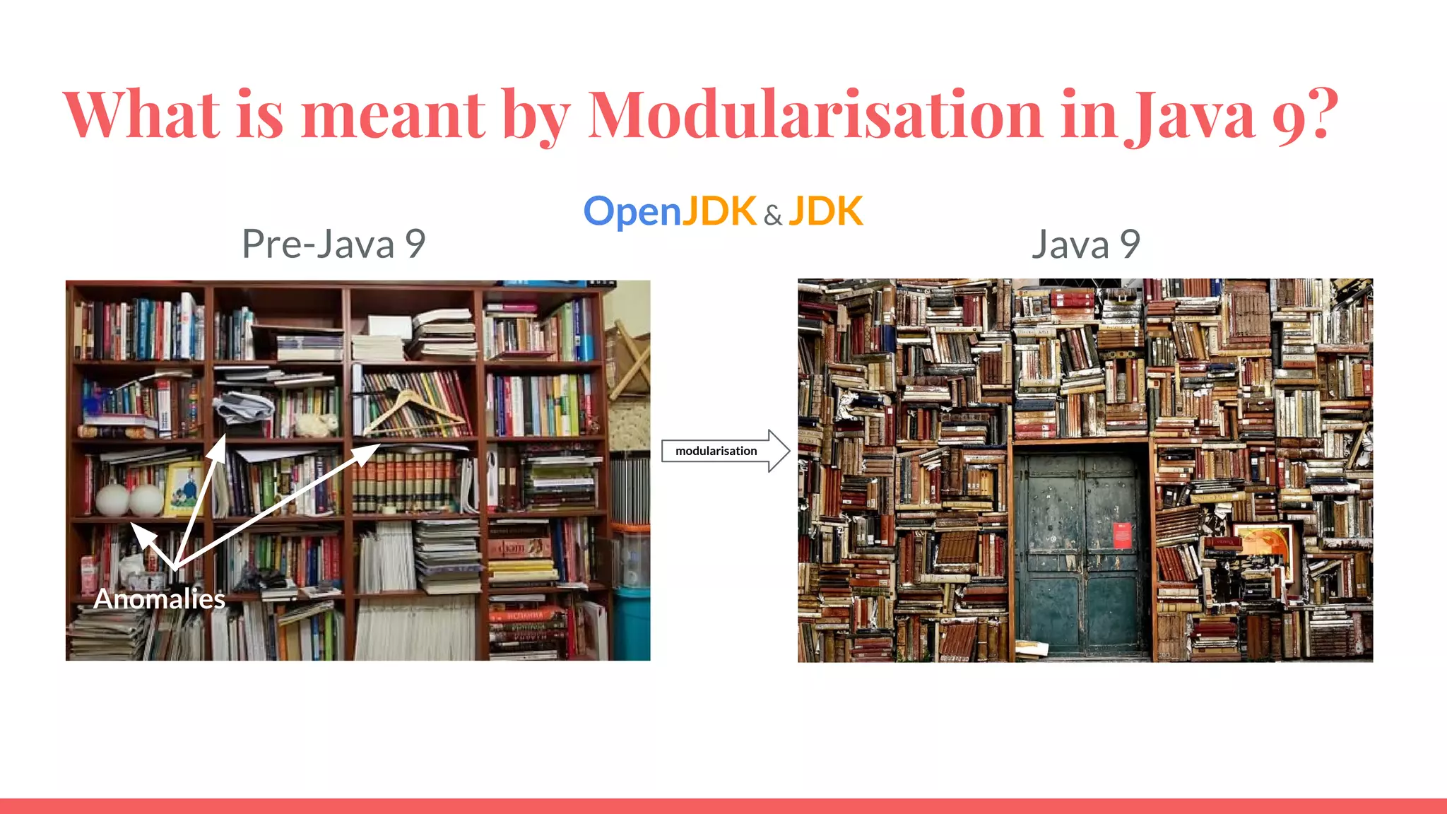What is meant by Modularisation in Java 9?
modularisation
Pre-Java 9 Java 9
Anomalies
OpenJDK& JDK
 