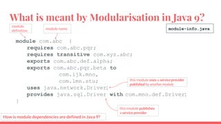 Java 9 / Jigsaw - LJC / VJUG session (hackday session)