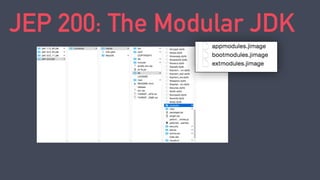 JEP 200: The Modular JDK
 
