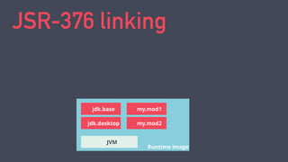 JSR-376 linking
Runtime image
jdk.base
jdk.desktop
my.mod1
my.mod2
JVM
 
