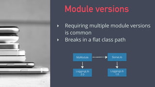 ‣ Requiring multiple module versions
is common
‣ Breaks in a ﬂat class path
Module versions
MyModule
LoggingLib
2.0
LoggingLib
1.0
SomeLib
 