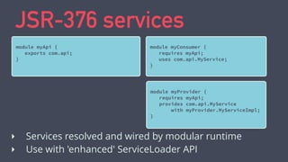 Contracts & Services
MyInterface i = new MyImpl();
How to use code
that you can’t access?
 
