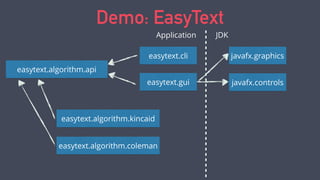 JSR-376 services
module myApi {
exports com.api;
}
‣ Services resolved and wired by modular runtime
‣ Use with 'enhanced' ServiceLoader API
module myConsumer {
requires myApi;
uses com.api.MyService;
}
module myProvider {
requires myApi;
provides com.api.MyService
with myProvider.MyServiceImpl;
}
Iterable<MyService> services =
ServiceLoader.load(MyService.class);
for(MyService svc: services) {
svc.doSomething();
}
 